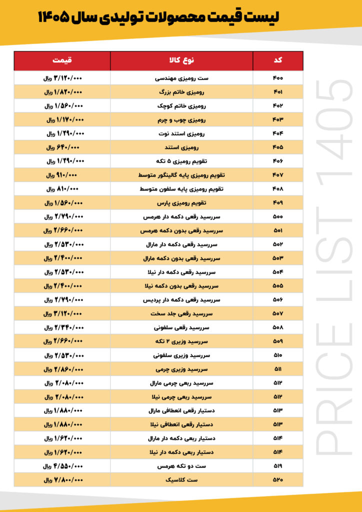 لیست قیمت 14052 724x1024